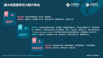 2019澳大利亚留学报告 启德留学独家发布