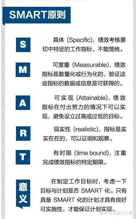 企业管理有套路,11种实用管理方法,你需要的解决方案都在这儿