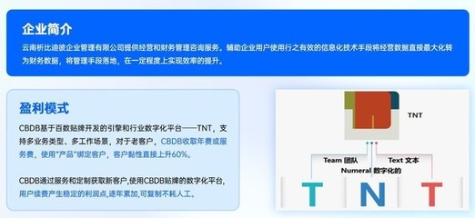 企咨行业在数字化时代要如何破局,CBDB有一份高分答案