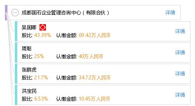 成都国石企业管理咨询中心 有限合伙