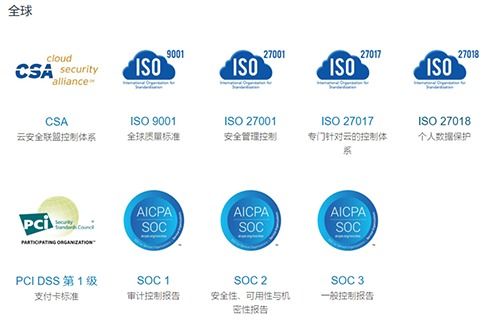 2021最新hr saas避坑指南