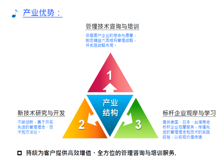 精益生产培训机构哪家好? 建议这样选